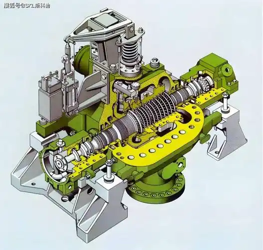 平面推力轴承_汽轮机_载荷_场合