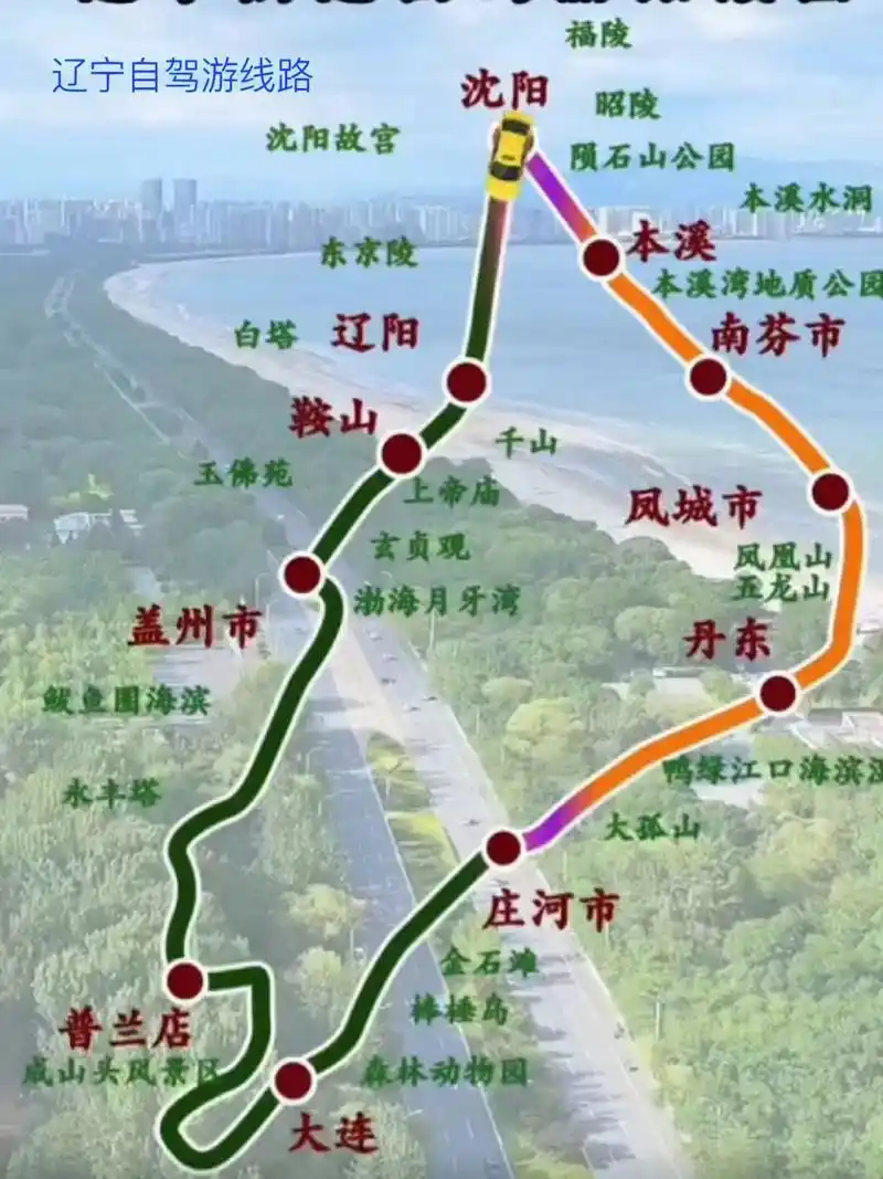 辽宁自驾旅游路线