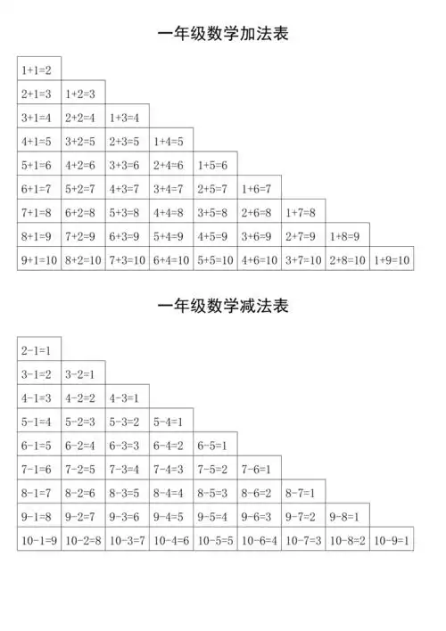 一年级上册数学加减法表