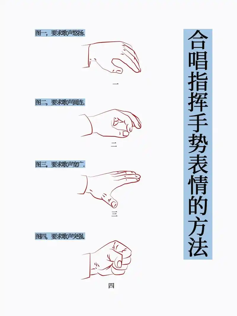 了解基本的合唱指挥手势.#合唱指挥 #指挥手势 #合唱指挥知 - 抖音