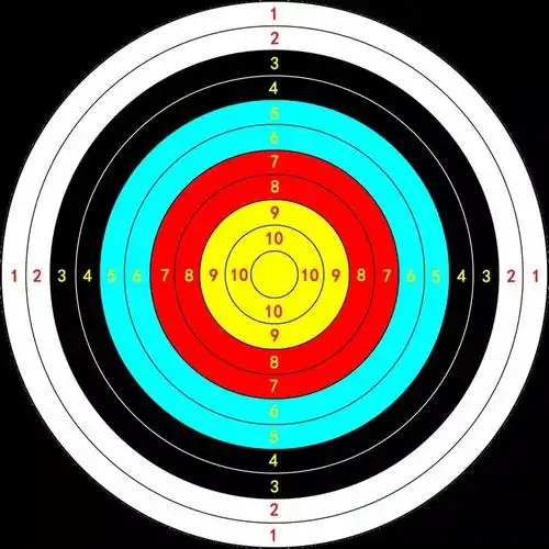 射箭这项运动在奥运会中都有哪些比赛规则