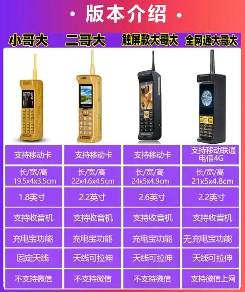 皓轩复古怀旧备用超长待机老年人男迷你小二哥大多卡4