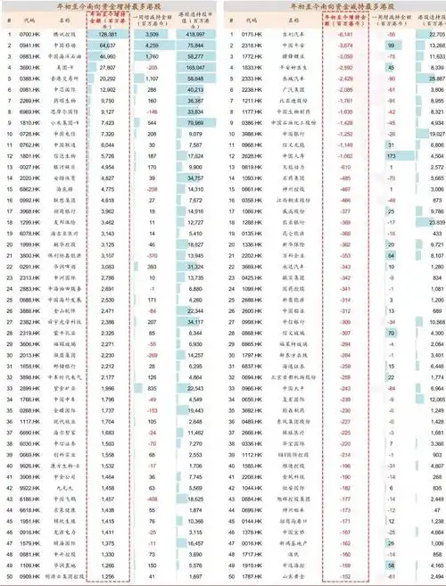 资料来源:中金公司研究部;数据截止至2021年2月24 日