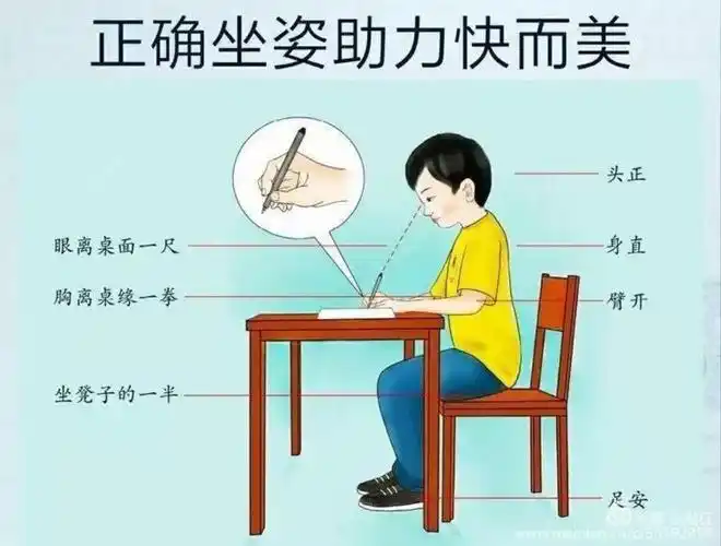 正确的坐姿:头正,身直,臂开,足安.