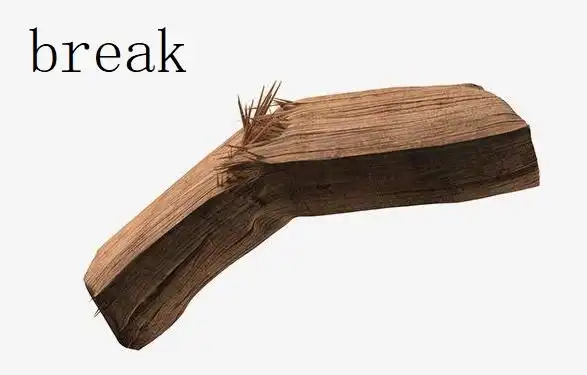 break是什么意思中断破裂处restinter