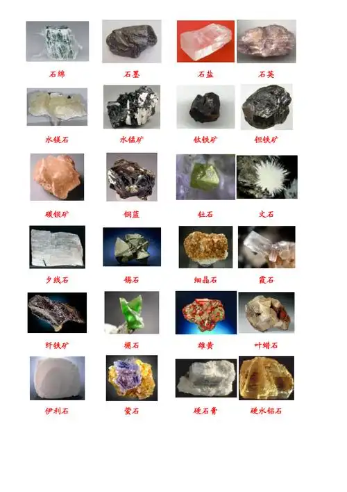 384种矿物与矿石标本实例照片