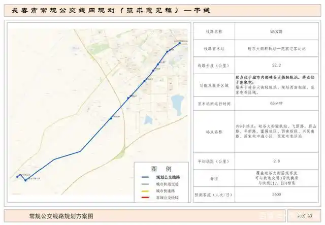 m507:硅谷大街轻轨站-范家屯客运站