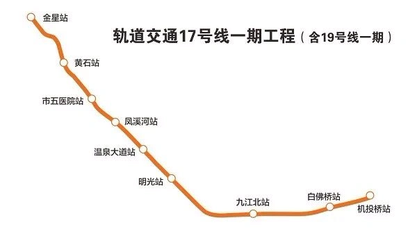 最低总价60万起17号线开通倒计时这些值得关注正宗地铁盘