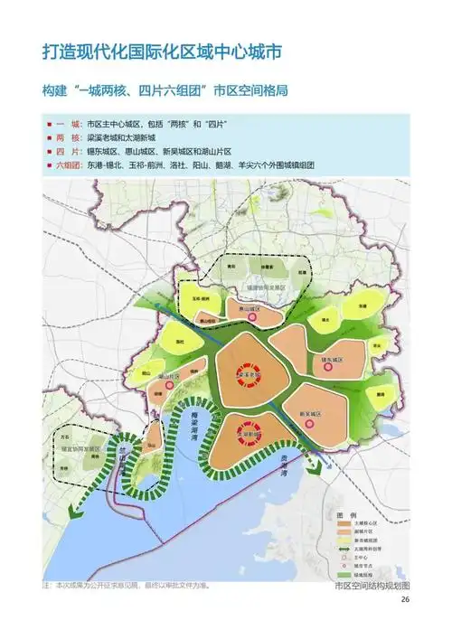 长按扫码查看下载《无锡市国土空间总体规划(2021-2035年)》(公示稿)