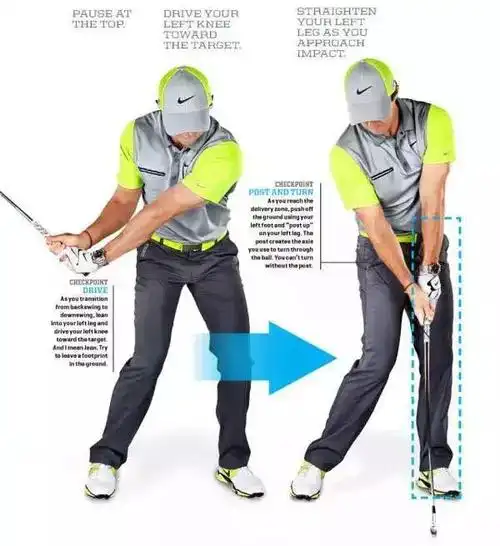 跟球星学高尔夫明星挥杆慢动作解析教学系列一
