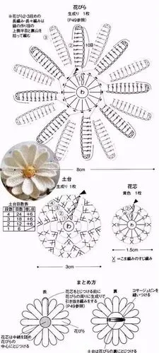 钩针—花朵钩针图解