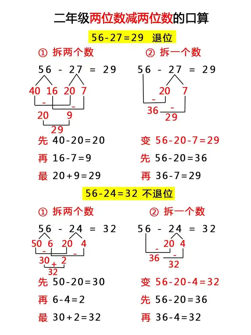 二年级100以内混合加减法和乘除法练习,每天100道计时计算 - 抖音