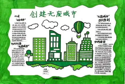 李诗羽(重庆市实验中学校)陈俣彤(渝中区新华小学校)获奖手抄报作品三