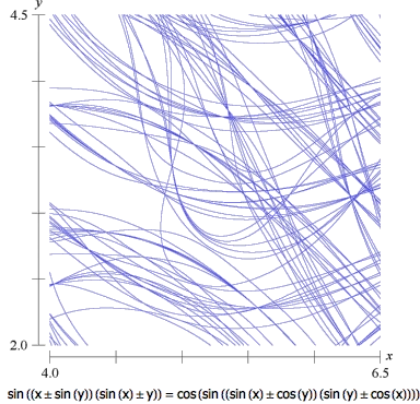 这个函数图像,谁看了不说一个丑?