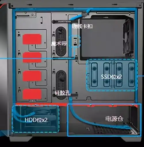 看完这篇你也会自己组装电脑啦!