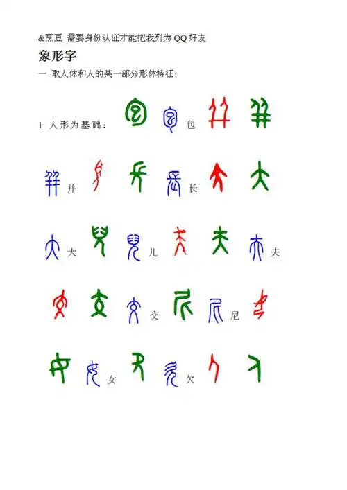 象形字指示字会意字甲骨文金文小篆文