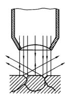 前处理制样技术与方法介绍_抛光_试样_进行