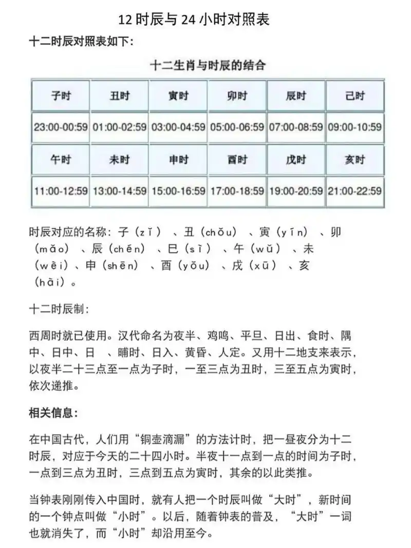 十二时辰与二十四小时对照表 十二时辰与二十四小时对照表