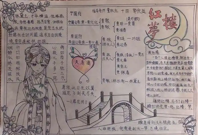 《红楼梦》手抄报红楼梦手抄报绘画作品一等奖高中