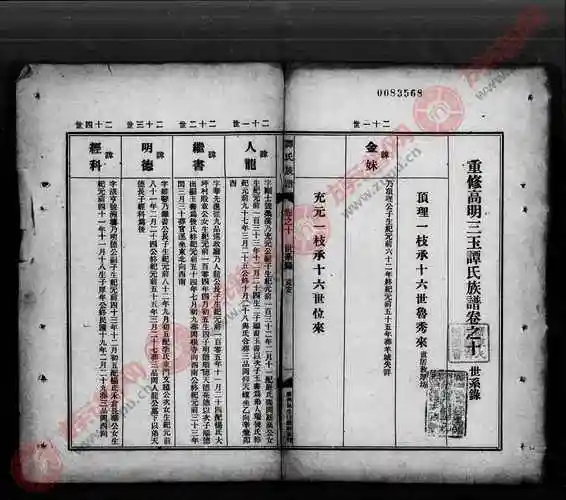 谭氏族谱-谭氏家谱-谭氏家谱查询-炎黄谭氏网