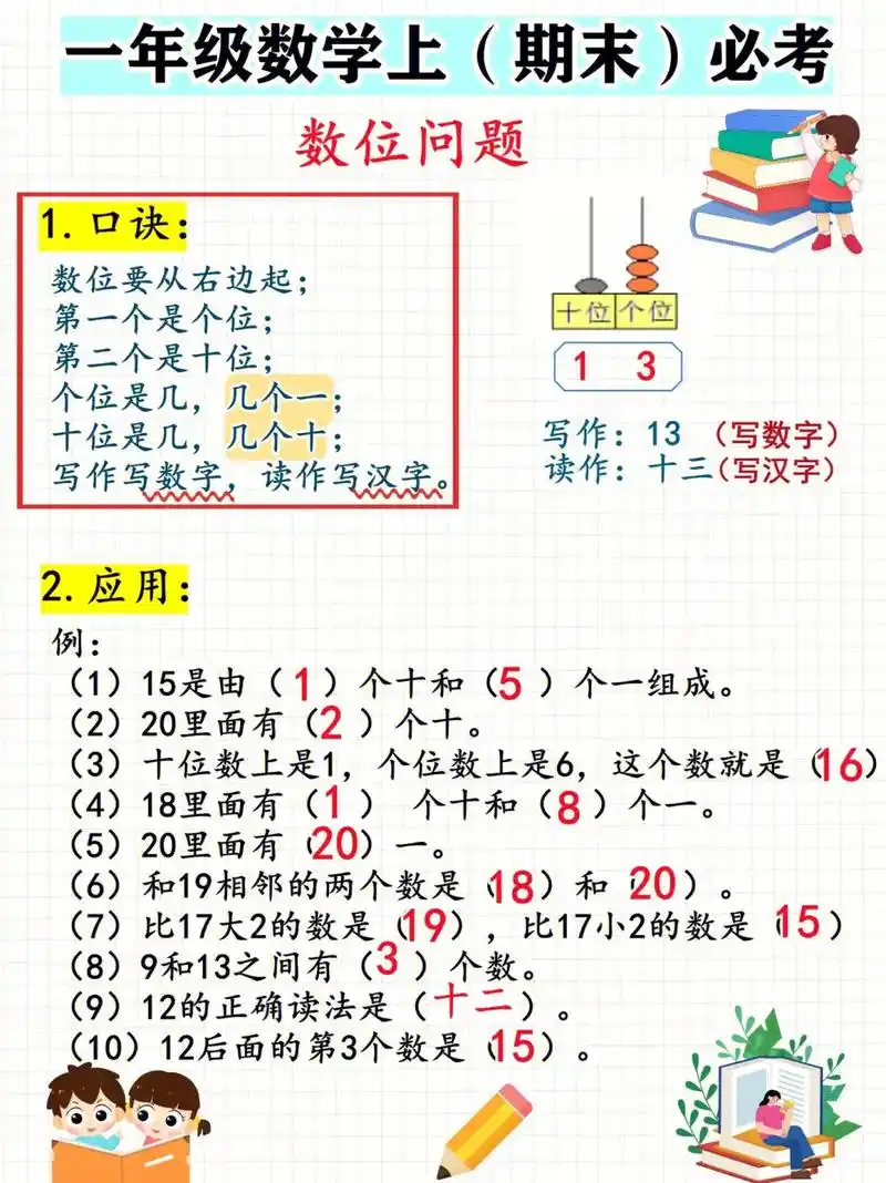 数位问题是一年级学生 - 抖音