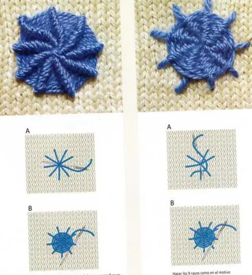 毛衣绣花图案花样简单图片简单绣花图片及花样大全