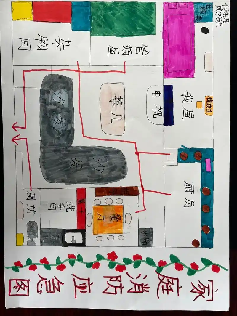 家庭消防逃生路线图 学生作品 - 抖音