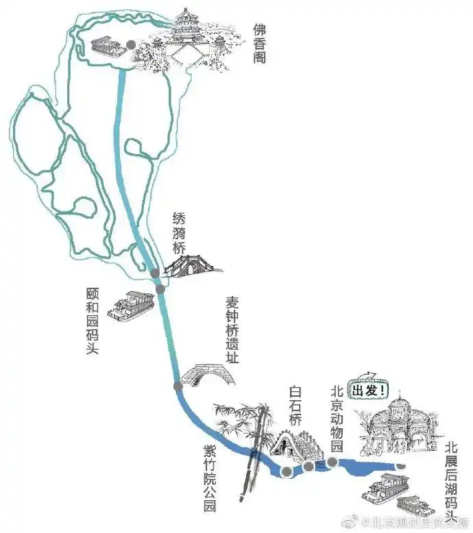 北京本地宝】,关注后在对话框回复【大运河】获通州运河游船购票入口