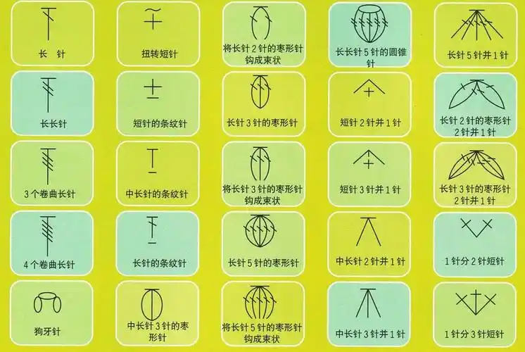 95种钩针符号和5种基础针法,新手快速入门,附图文讲解!