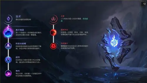 所以剑魔的技能建议带传送和闪现