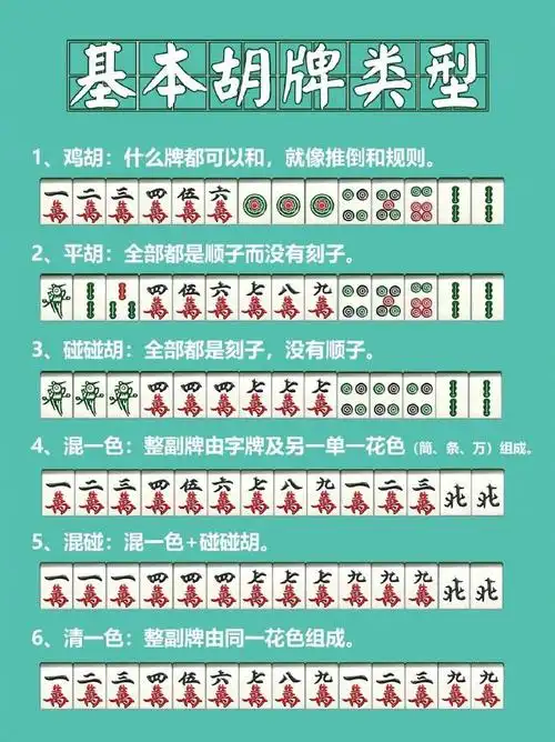 手把手麻将教学—零基础胡牌技巧全攻略