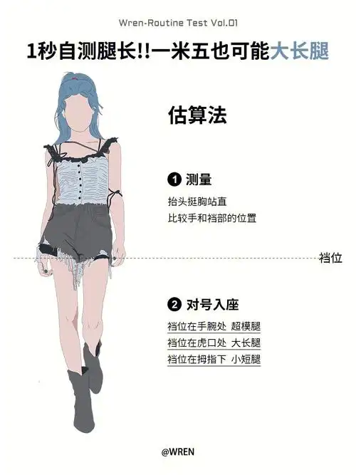 六种腿长测量法,最快11566s测出身材比例