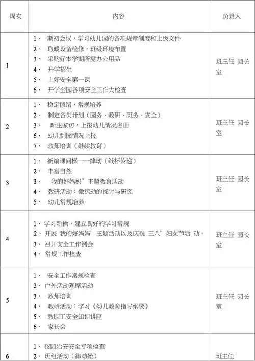 xx幼儿园工作行事历