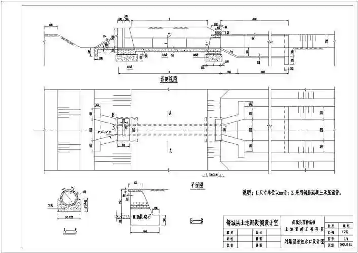 一直搞不清八字墙,翼墙,隔水墙等概念.希望有详细的示意图.