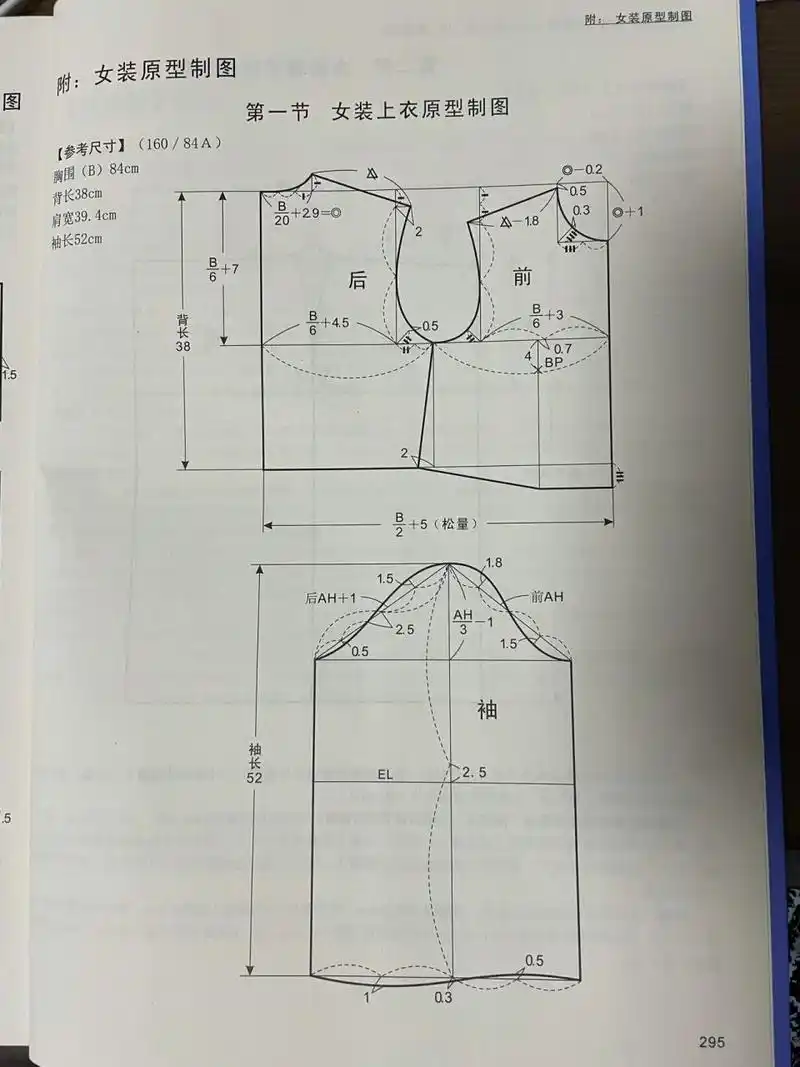 分享 女装舒适型t恤 纸样制图
