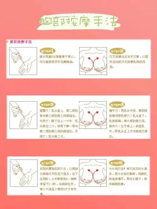 孕期胸部按摩护理
