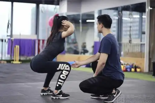 美团【精品一对一健身私教一周训练套餐】私教一周训练套餐,包含3次