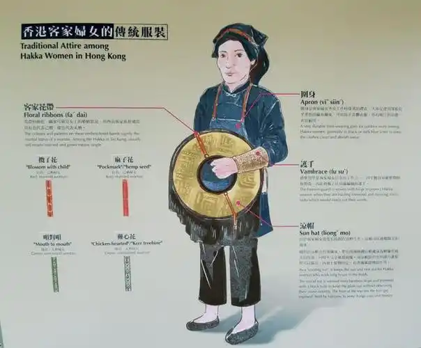 林文映:客家妇女的凉帽|广东|斗笠|聚居地_网易订阅