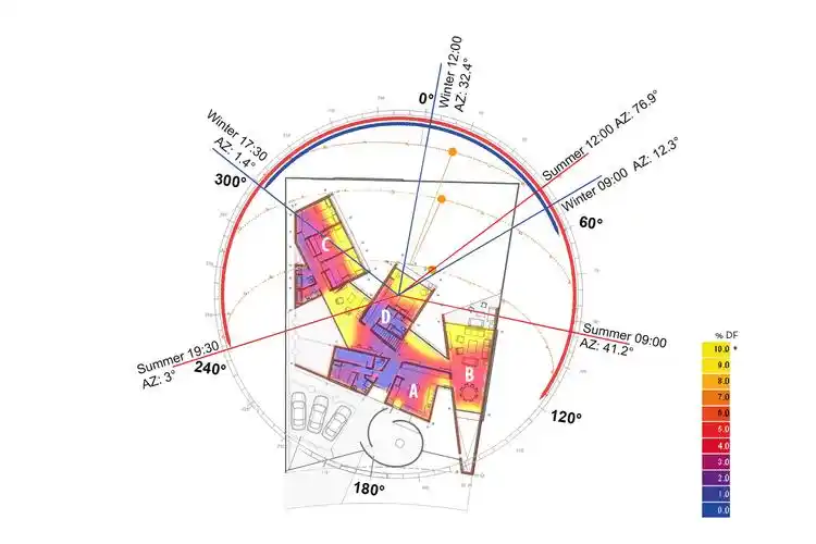 日照分析图 项目信息 建筑师:enrique browne,tomásswett 地点