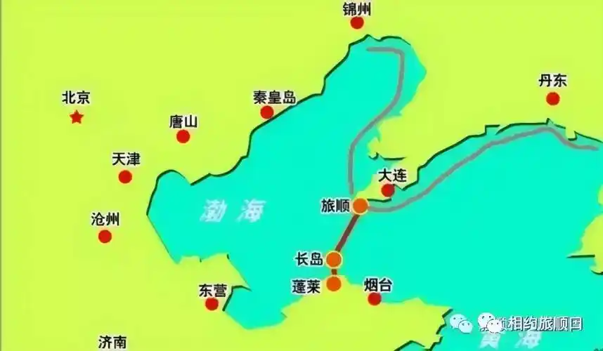 旅顺旅游旅顺全域旅游攻略