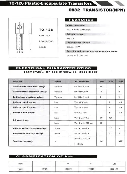 > d882 (electronic theatre controls, inc.