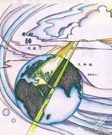 神的七天创造简笔画