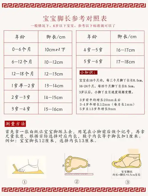 手工千层底学步鞋虎头鞋儿童宝宝鞋瑞央老虎头鞋时尚 宝蓝 建议脚长