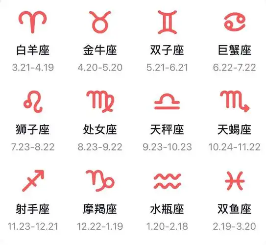 十二星座的对应月份参考表:  1.