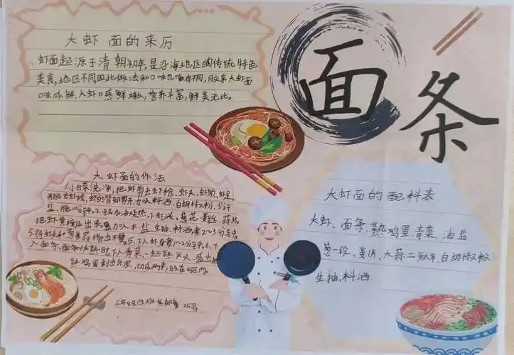 学生根据研究主题和搜集的资料,制作出一幅幅色香味俱全的面面手抄报