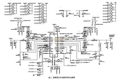 如图1所示为该故障笔记本电脑的待机电路图,根据电路图检测5v_s5,3d3v