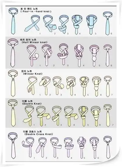 领带的节有几种打法,怎么打?