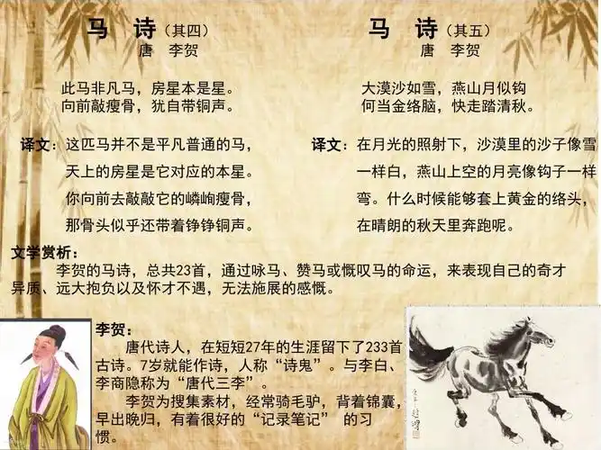 古诗赏析--李贺马诗演示教学