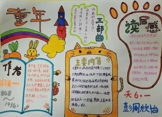 简单书香润童年手抄报童年趣事手抄报