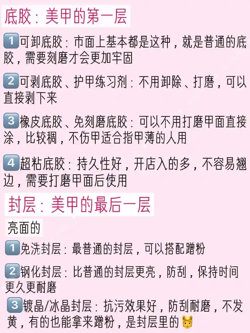 美甲功能胶的各种用途和用法.